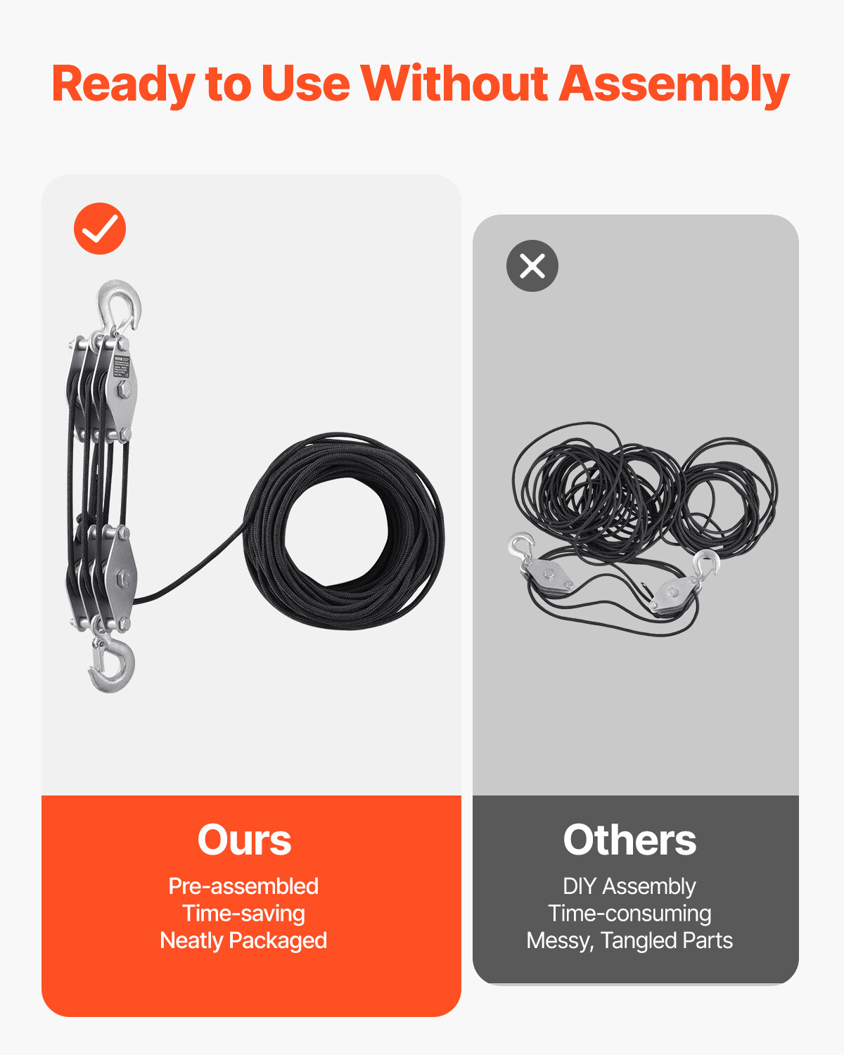 4400 lbs Rope Hoist Pulley System Block and Tackle 5:1 Lifting Ratio 100 ft Rope