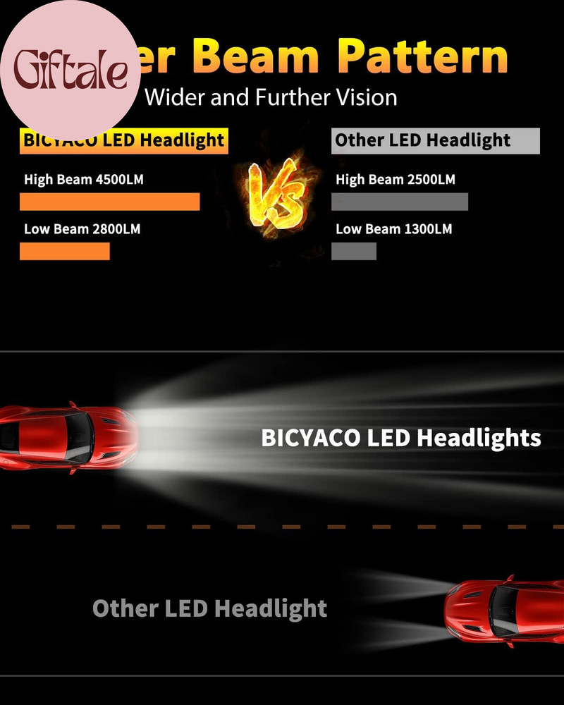 1 Pair 105W Rectangular 5X7/ 6X7 Inch Led Headlight High Low Beam Headlamp Compa