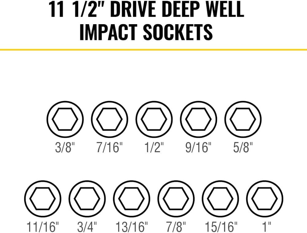 65111IMPCT KNECT Deep-Well Impact Socket Set, 1/2-Inch Drive, SAE, Color Coded,