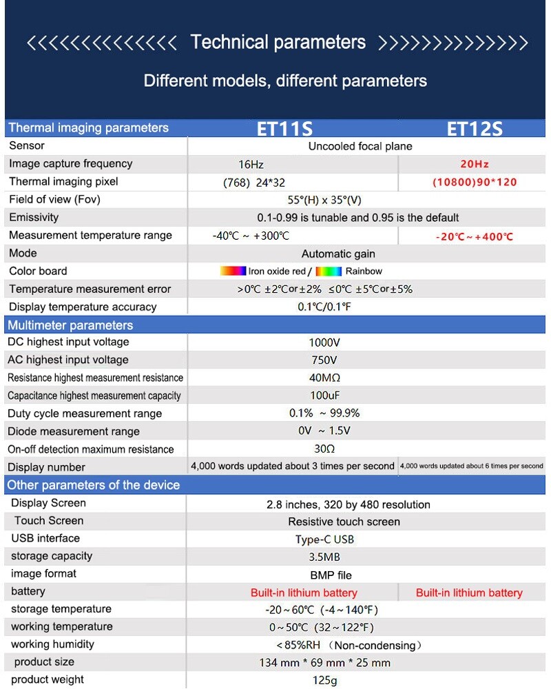 Thermal Imager Multimeter 2 In1 24*32 Digital Touch Screen Voltmeter USB Interf