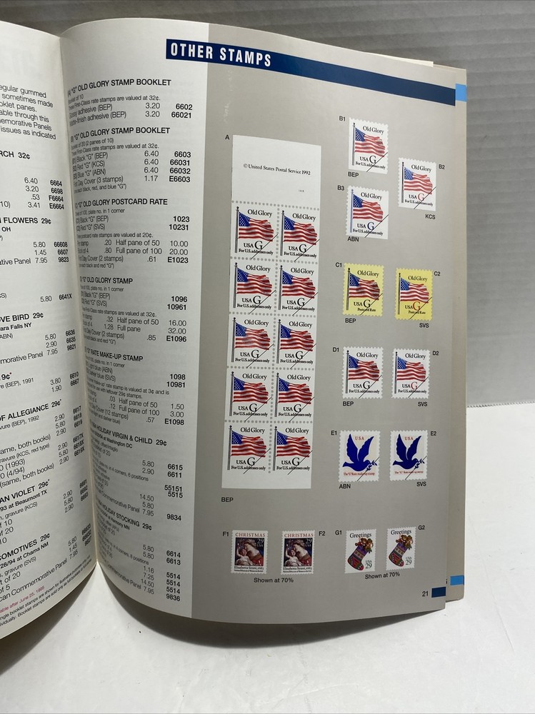 Direct Mail Catalog Marilyn Monroe USPS 1995 April May June