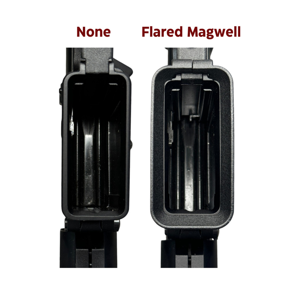 Magwell – Milspec Receivers