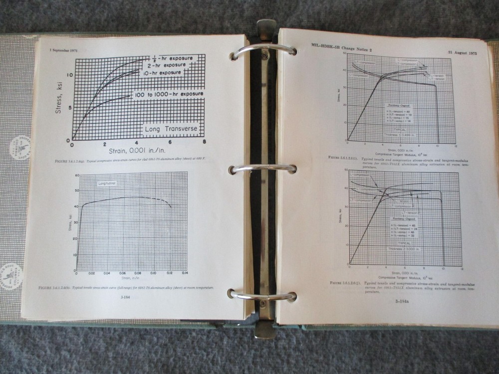 DOD/NASA AEROSPACE VEHICLE STRUCTURES METALLIC MATERIALS & ELEMENTS BOOK - #4600