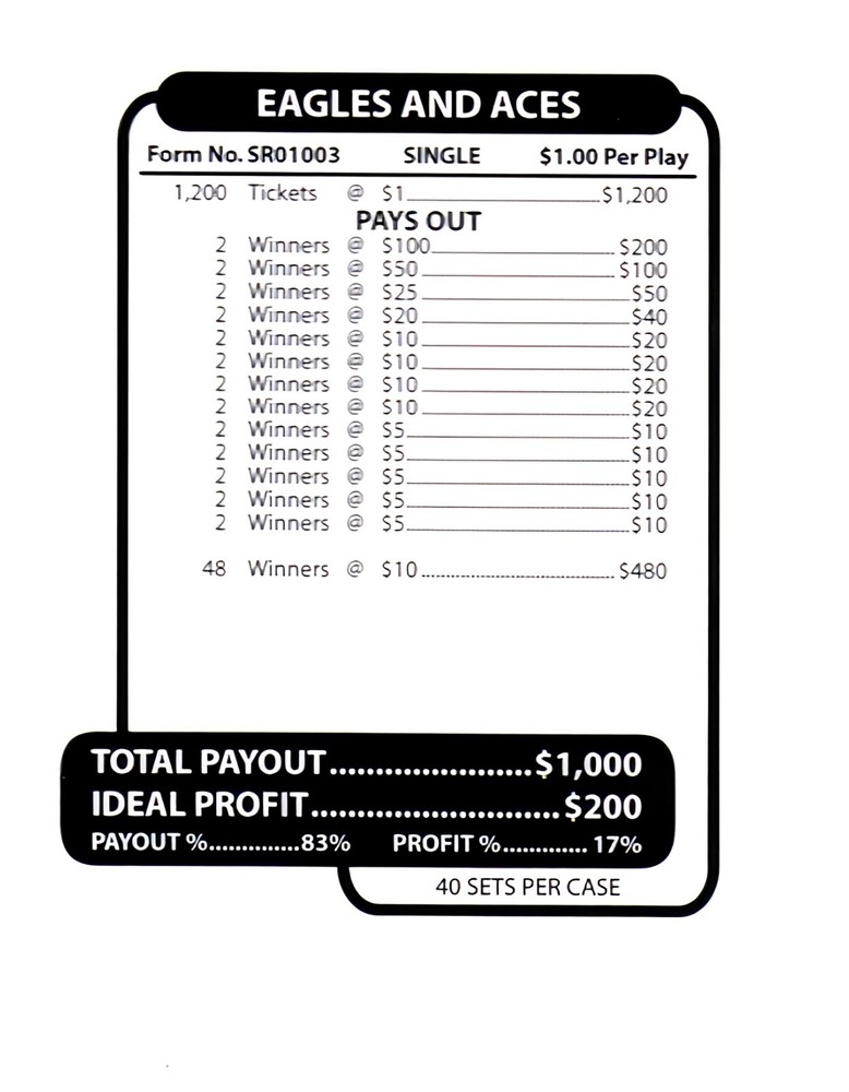 Pull Tab Tickets - Jar - Game - Eagles and Aces - 1,200 ct
