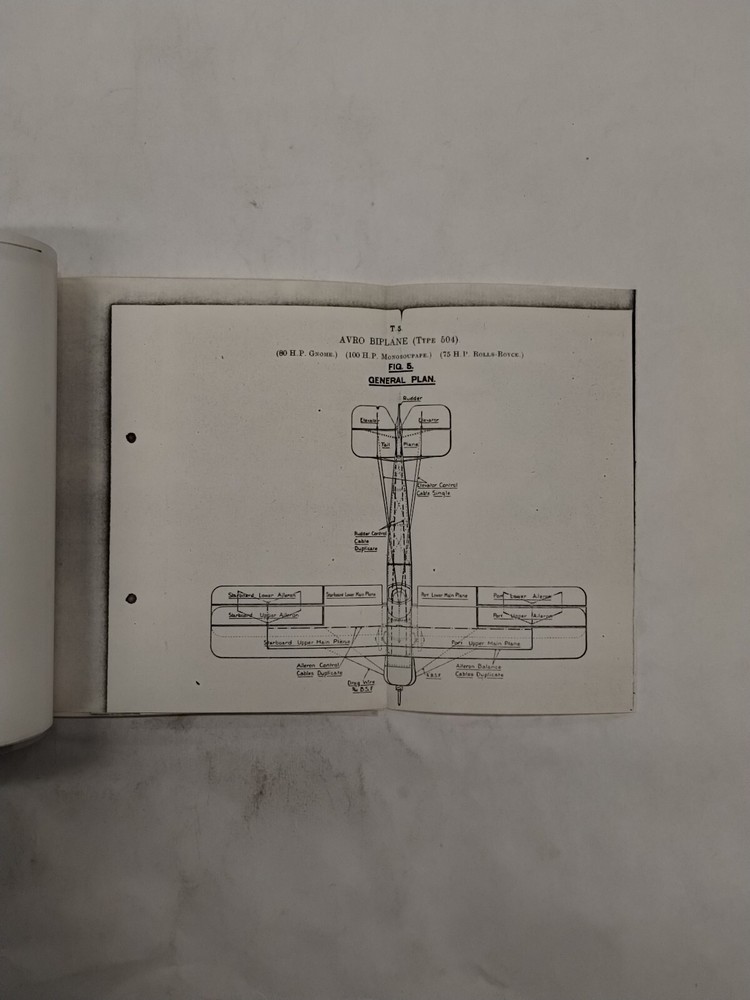 Avro Biplane Type 504 Rigging Notes-Copy