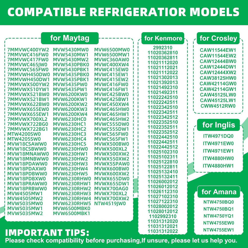 Washing Machine Run Capacitor Replacement for Whirlpool, Maytag, Kenmore