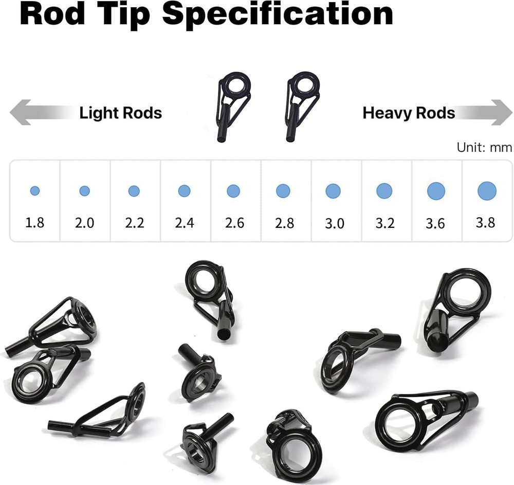 Fishing Rod Tip Repair Kit - Includes Eyelet Replacements & Tools