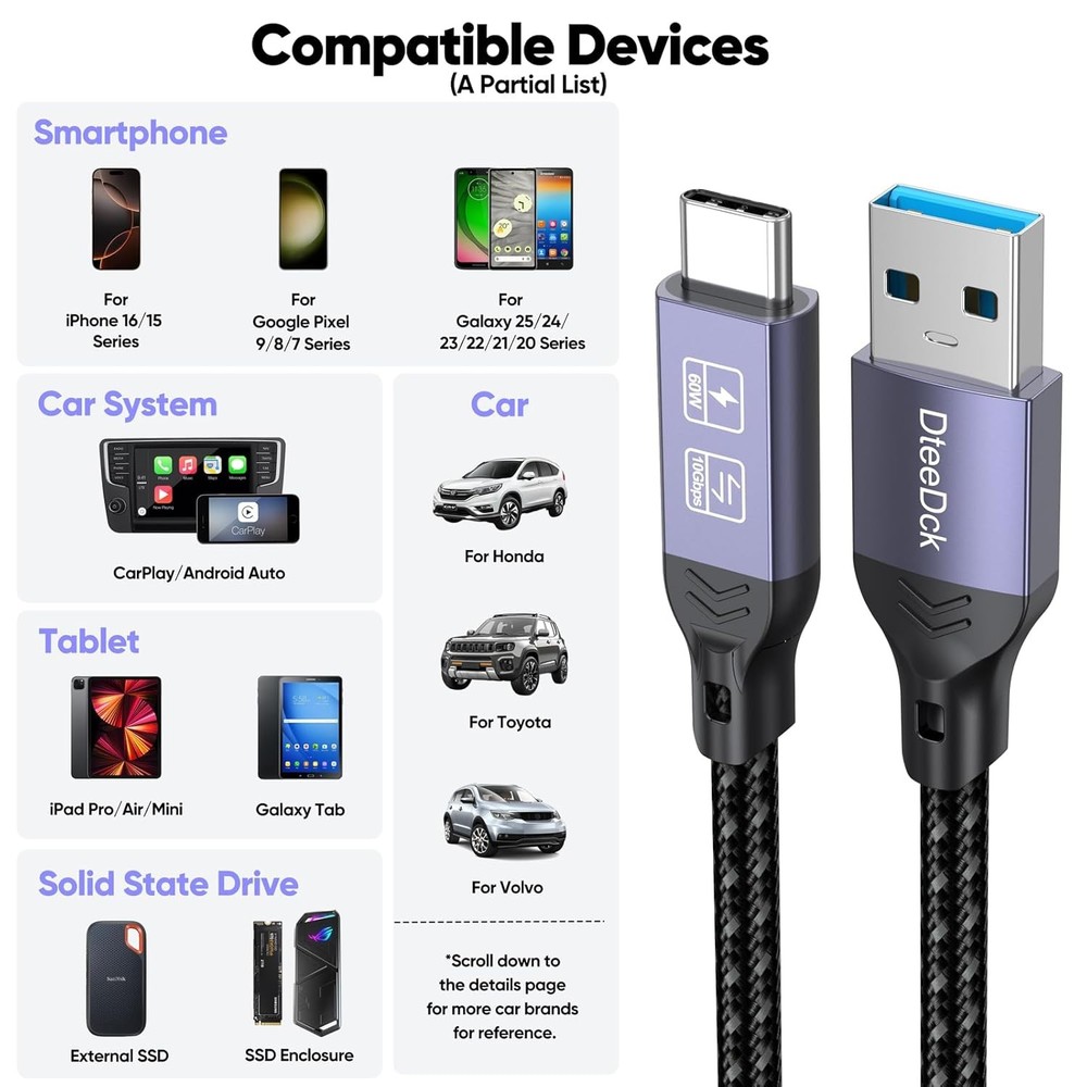 Android Auto USB Cable 3FT, Car CarPlay Cord, Type C 3.2 Gen2 3 Feet