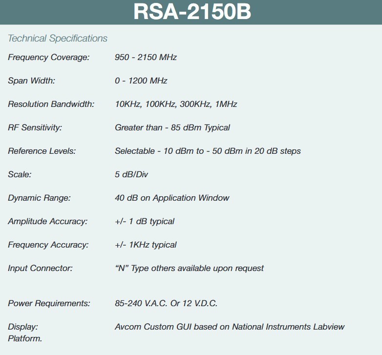 Avcom remote spectrum analyzer RSA-2150B
