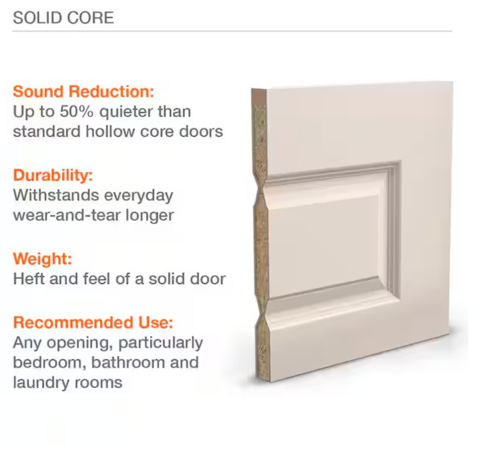 Carrara 2 Square Raised Panel Solid Core Molded Interior Doors - Slabs & Prehung