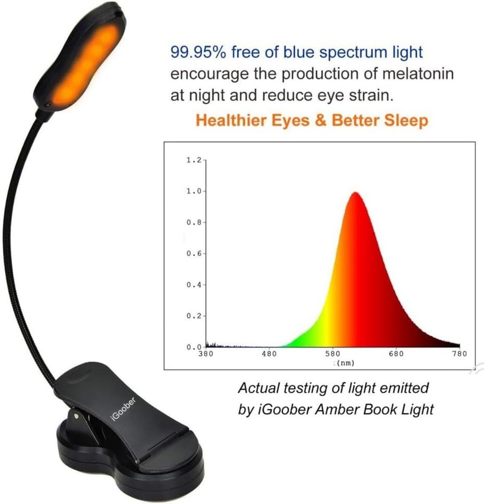 Amber Book Light Rechargeable Blue Light Blocking Reading Light Clip On Book
