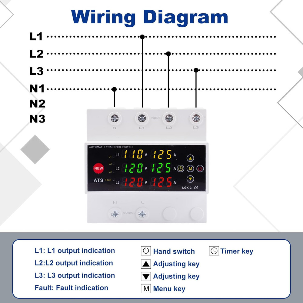 Automatic Generator Transfer Switch, 125A 120V 3 Pole Transfer Switch for Genera