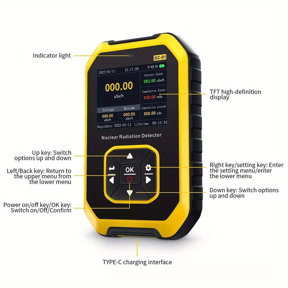 Multi-Functional Radiation Dosimeter Suitable for Ceramic Tile & Marble Testing