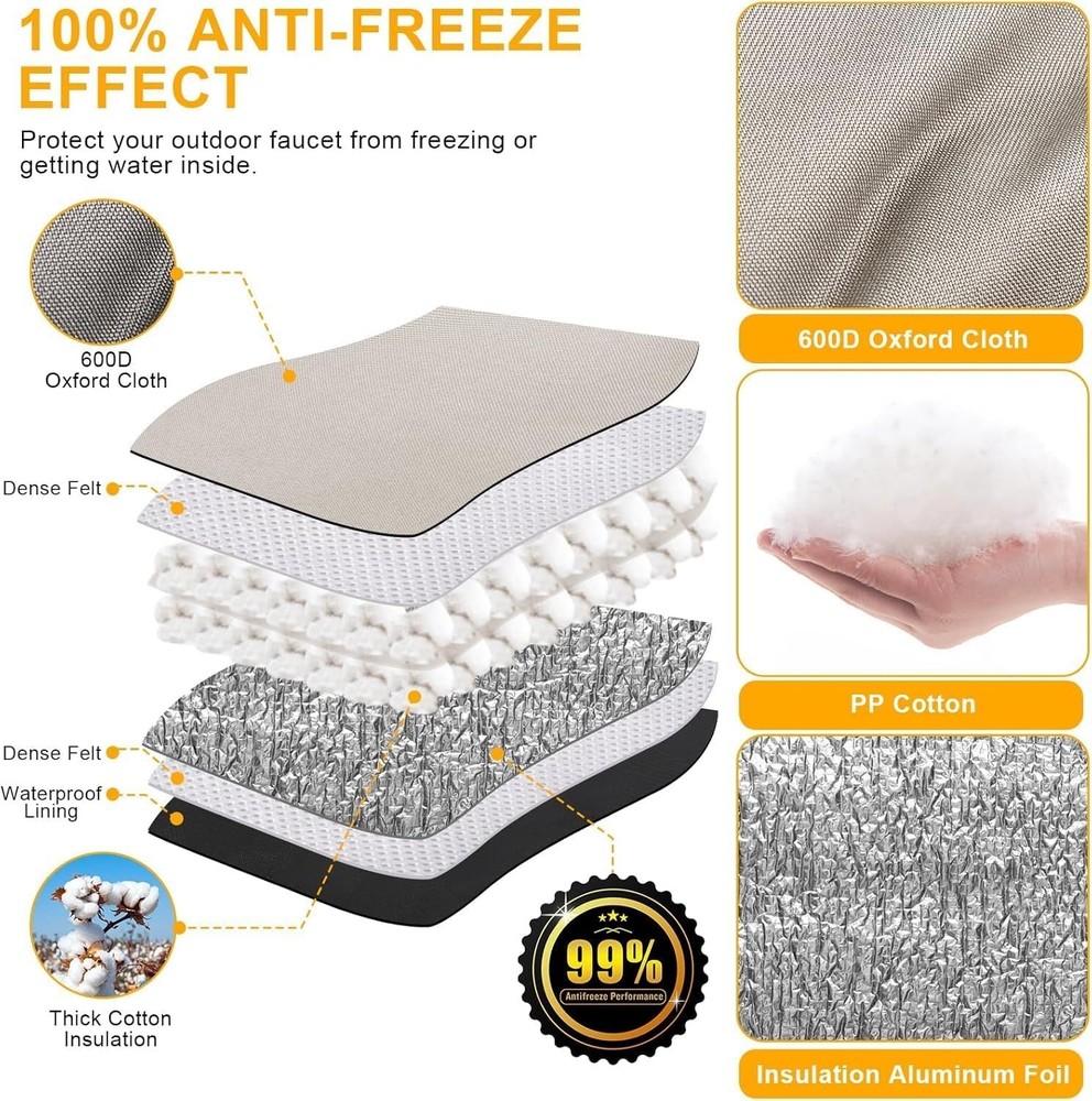 7-Layer Insulated Backflow Preventer Cover