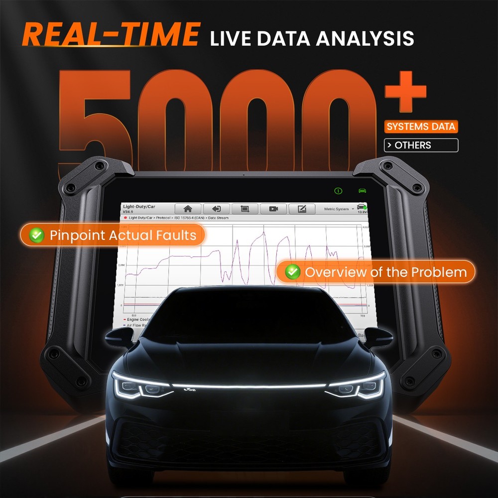ANCEL V6 PRO OBD2 Scanner All System Key ECU Active Test Bluetooth VCI 25+ Reset