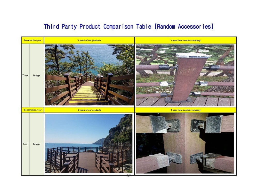 post cap fence post deck post caps post cover plastic fence post caps post