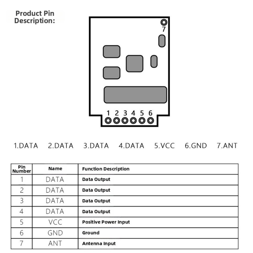 Wireless Remote Control Transmitter Module Kit 4km 433 MHz for Remote Controls