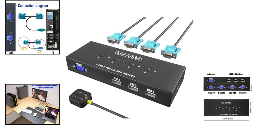 Versatile 4-Port KVM Switch with Desktop Controller for Seamless Usage