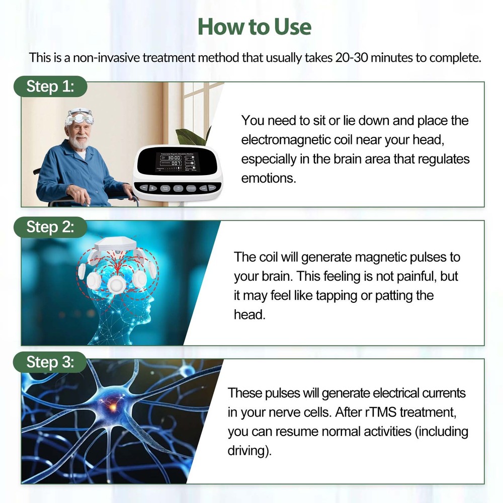 TMS Brain Stimulation Device with 50Hz Peak Frequency for Bipolar Panic Support