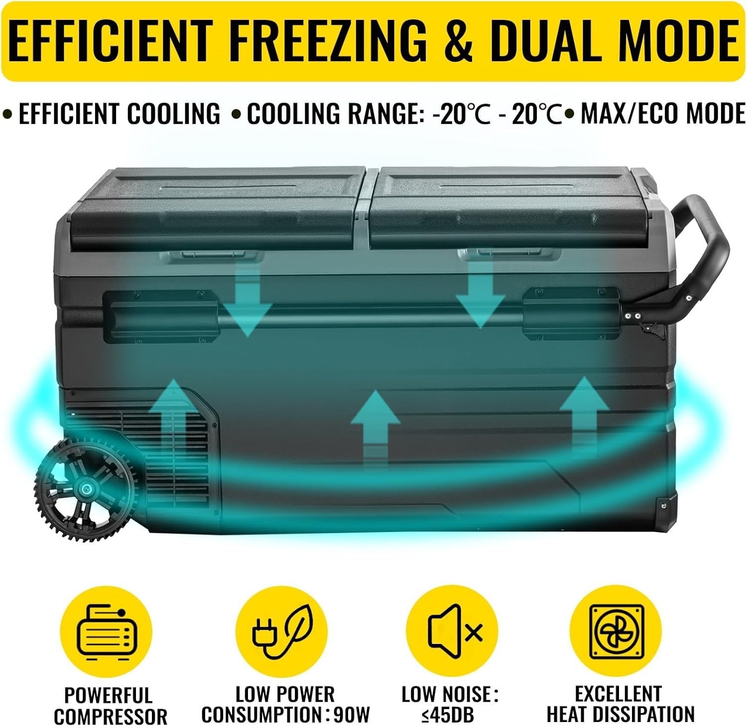 100 Quart Dual Zone Portable Fridge/Freezer 12/24 V & 100-240 V for Camp, RV