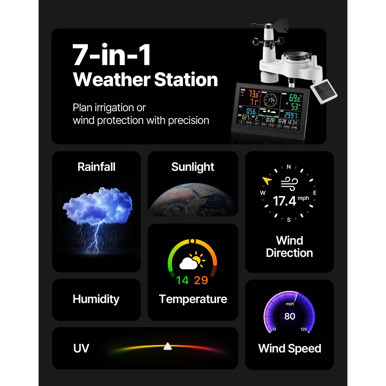 Uimoso 7-in-1 Wi-Fi Weather Station with 7.5-Inch VA Display and Wireless Sensor