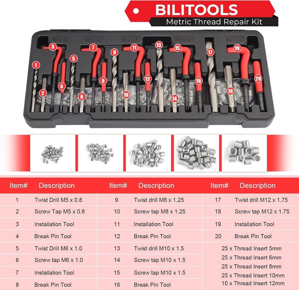 Comprehensive Metric Thread Repair Kit - Durable 304 Stainless Components
