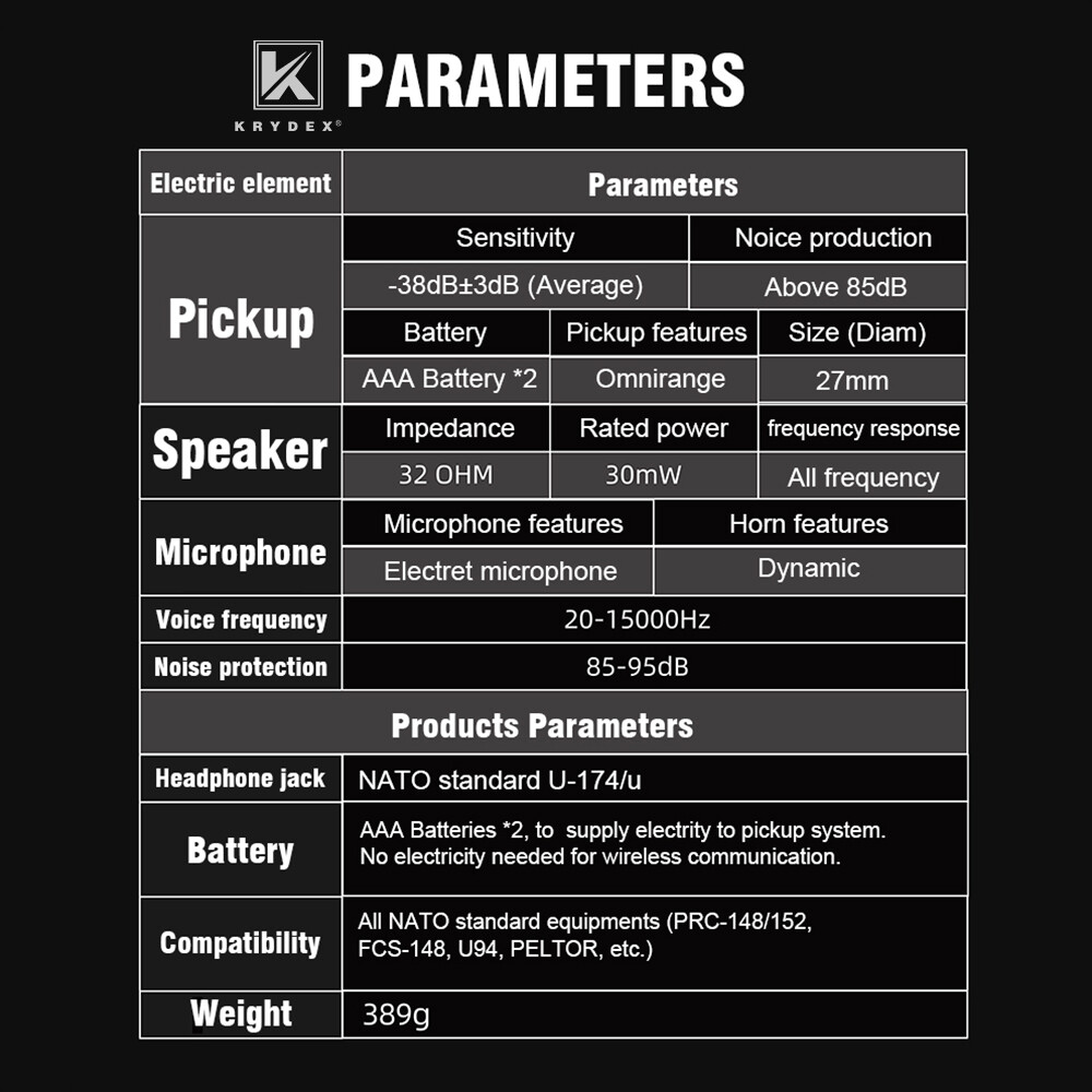 KRYDEX FCS AMP Tactical Headset Pickup Noise Reduction Earmuf fo Shooting Helmet