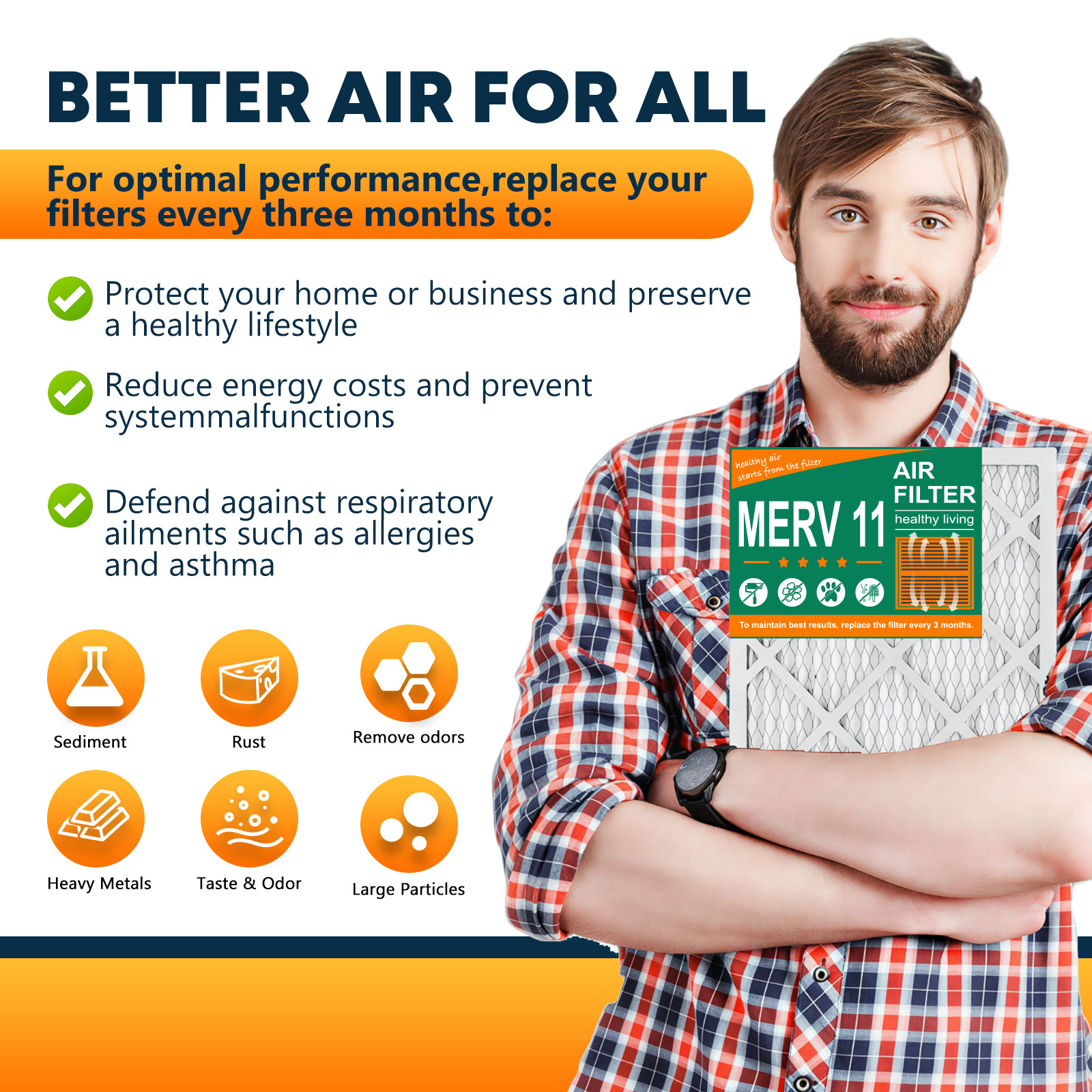 16x20x1 Pleated Air Filters, Replacement for HVAC AC Furnace (MERV 11)