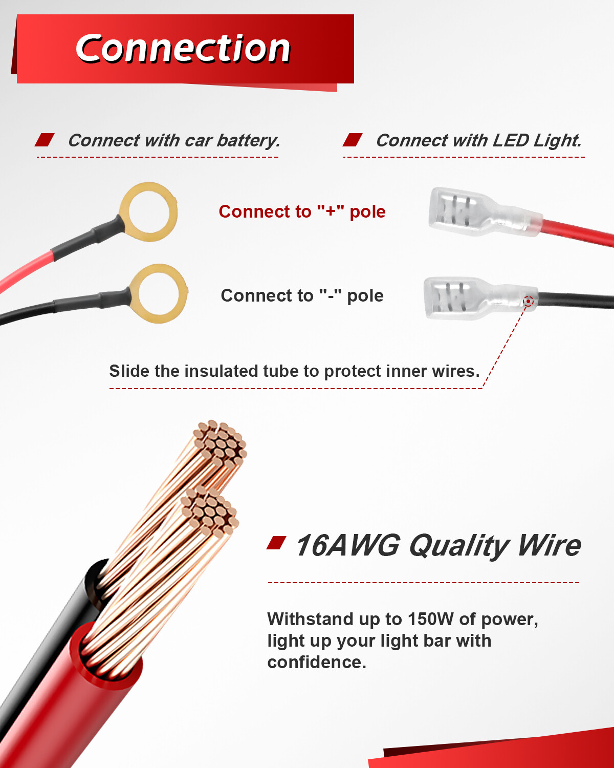 12V 40A Wiring Harness Kit Fuse ON OFF Switch Relay For LED Fog Work Light Bar