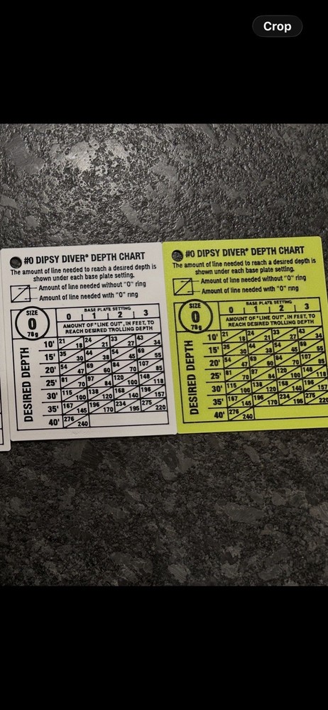 #0 Dipsy Diver Waterproof Dive Chart