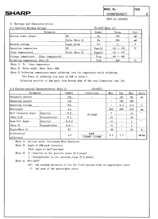 Red GH06P25A2CC 100mw 660nm Sharp Laser Diode