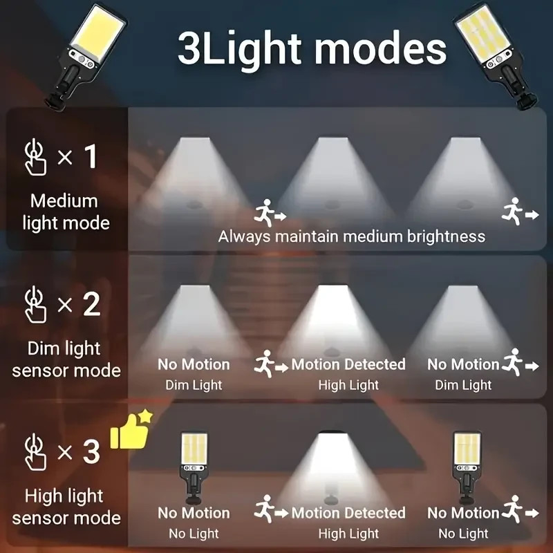 4pcs Solar Motion Lights] 4pcs Solar Motion Sensor Lights with Remote Control