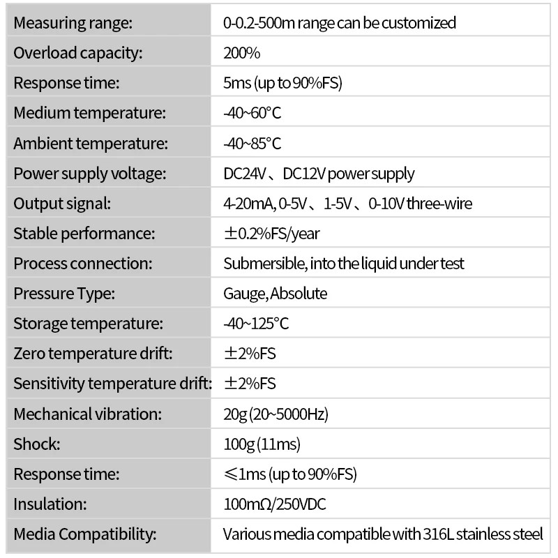 Water Level Transmitter 4-20mA 0-10V Hydrostatic Liquid Level Sensor Transmitter