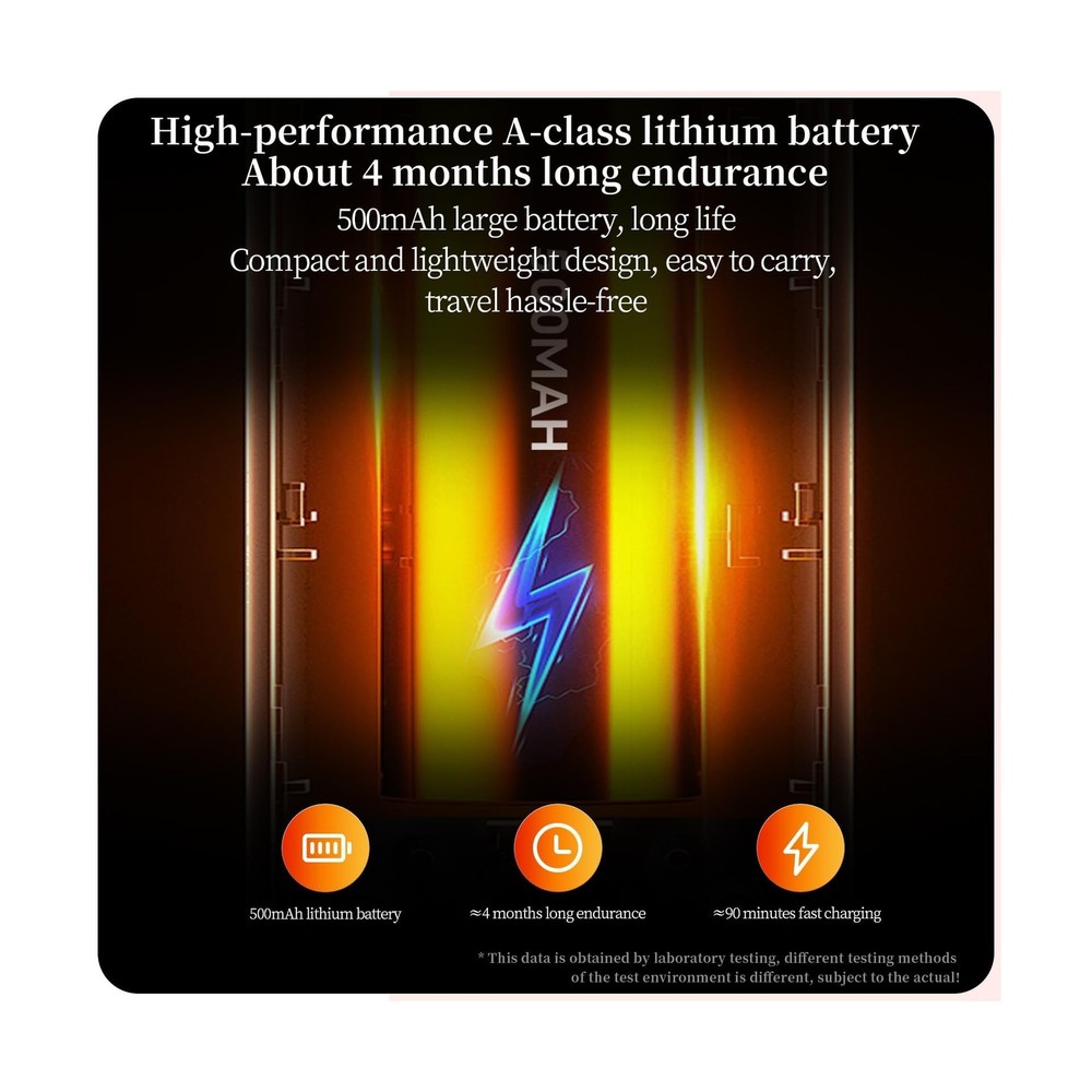 Heated Eyelash Curler for Natural Lashes 2-Level Adjustable Temperature Mini ...