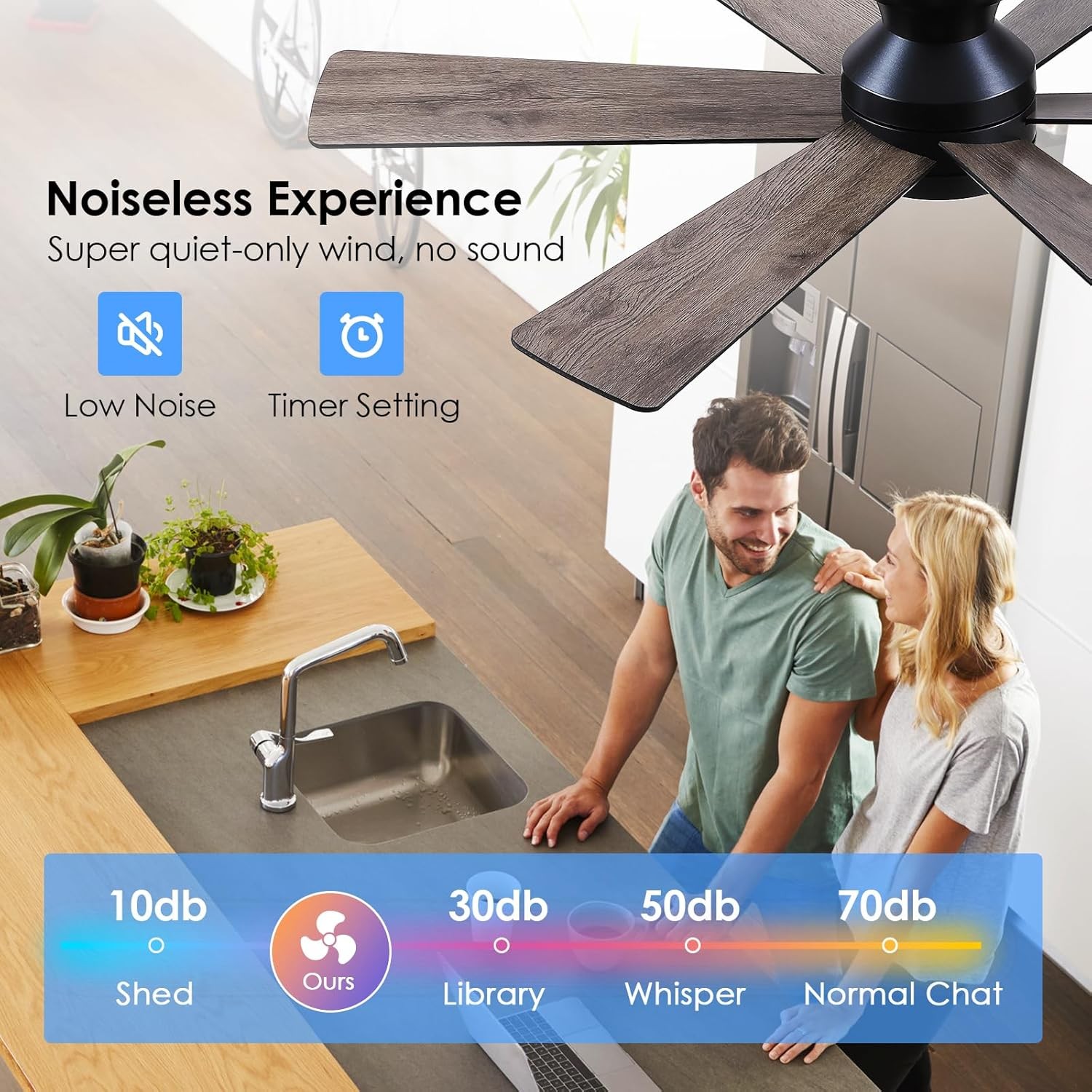 Ceiling Fans with Lights,46" Low Profile Ceiling Fan with Light and Remote