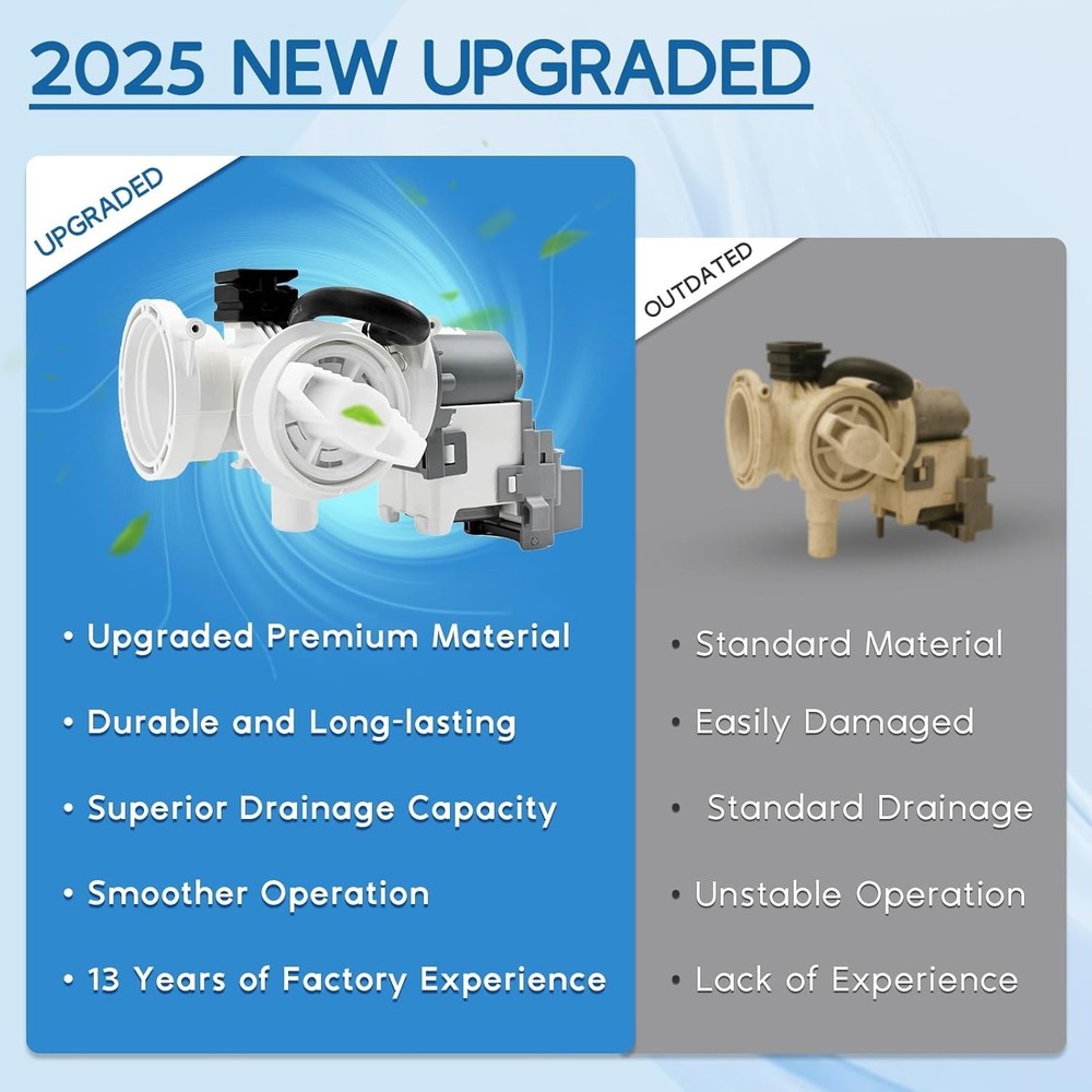 OEM Compatible Washer Drain Pump for Multiple Samsung Models - Easy Replacement