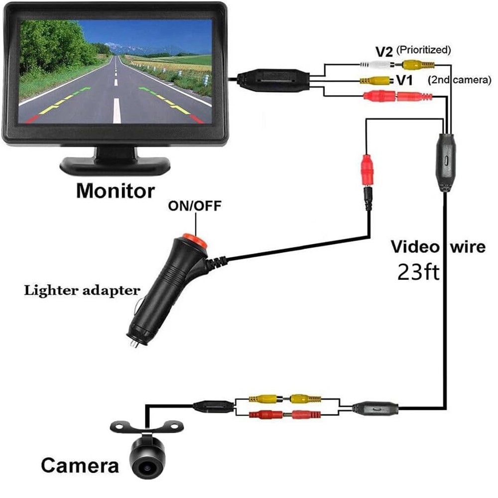 Car Rear View Backup Camera Reverse HD Parking Night Vision and 4.3" Monitor