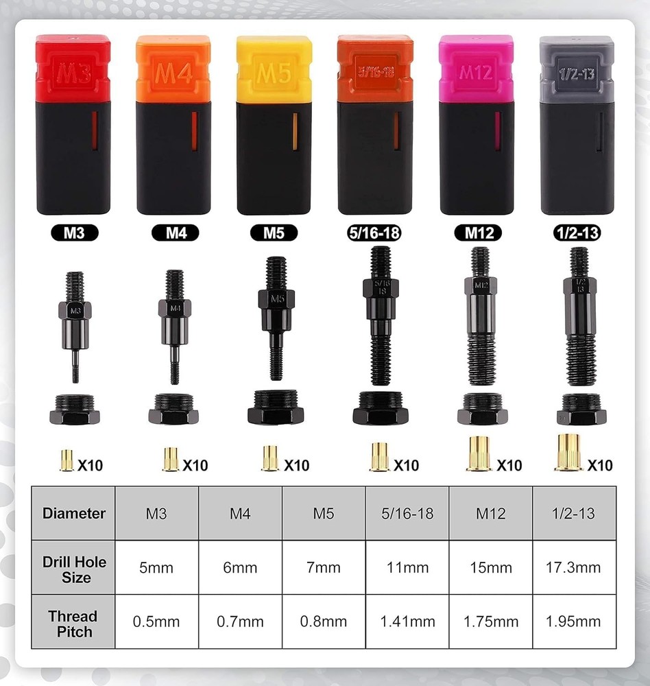 M8 Mandrel and 10 Rivet Nuts - Precision Tool Set for Easy Replacement