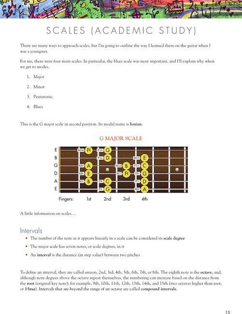 Vaideology - Basic Music Theory for Guitar Players