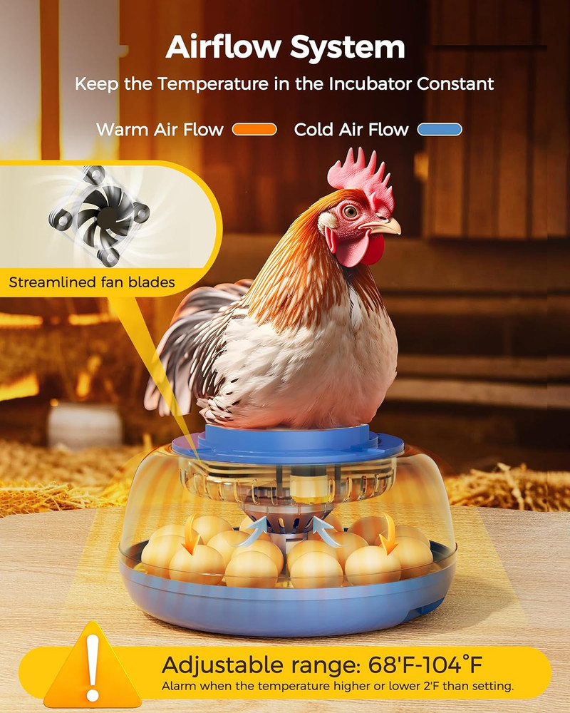 18 Incubators for Hatching Eggs, Automatic Egg Turning and Humidity Control, 360