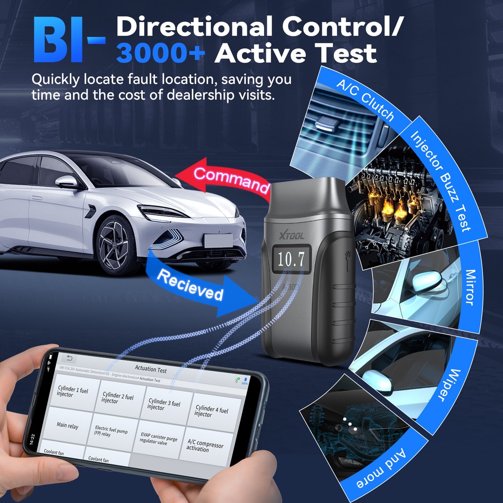$71.9✅A30D Wireless OBD2 Scanner Car Bi-directional Diagnostic Tool Code Reader