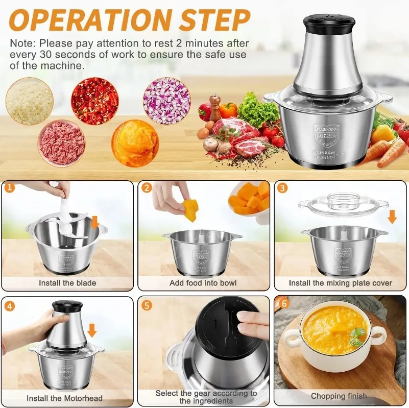Powerful Electric Food Processor Kitchen Food Chopper Blender Meat Grinder Mixer