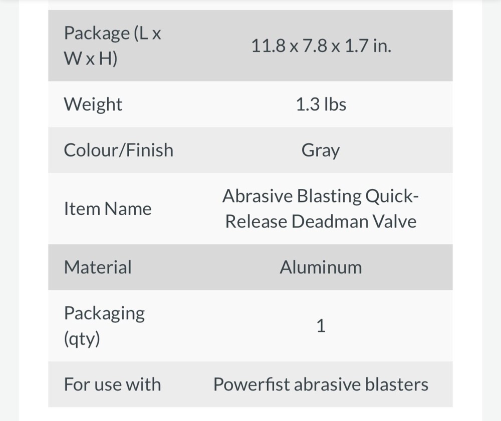 Abrasive Blasting Quick-Release Deadman Valve