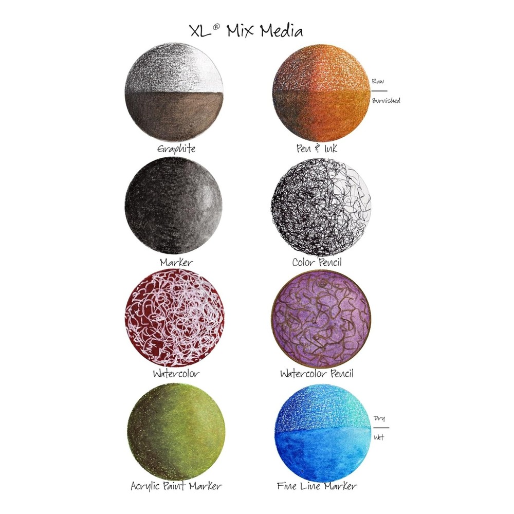 XL Mix Media Pad 7X10
