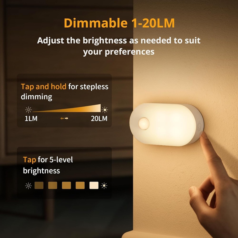 Compact Rechargeable Motion Sensor Night Light - Ideal for Bedrooms & Bathrooms