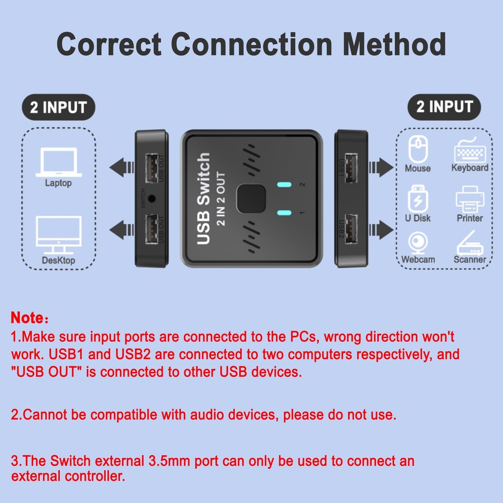 USB Switch 2 in 2 Out for Sharing Keyboard and Mouse Between Two Computers, A...