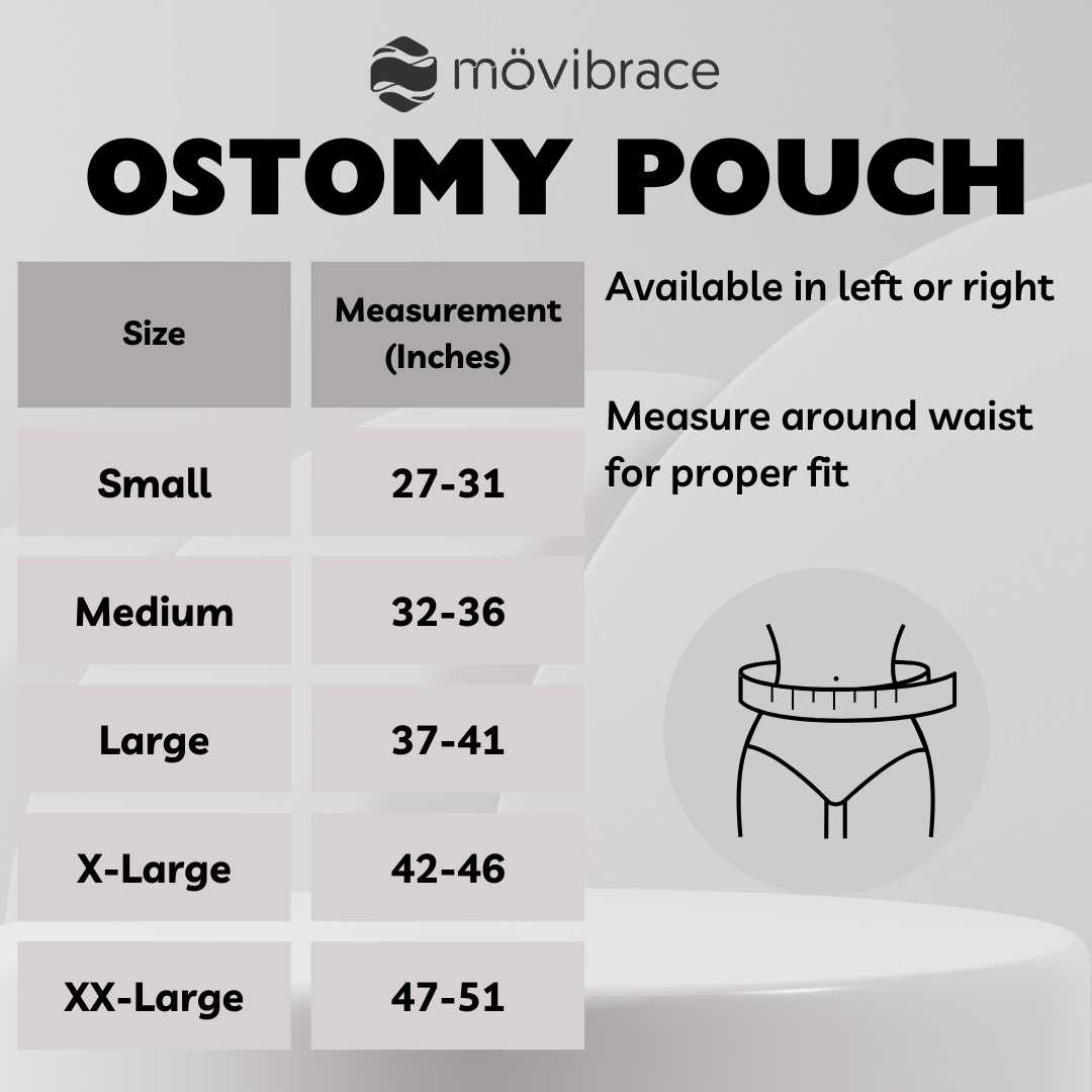 Movibrace Ostomy Stoma Pouch for Colostomy, Ileostomy and Urostomy Concealment