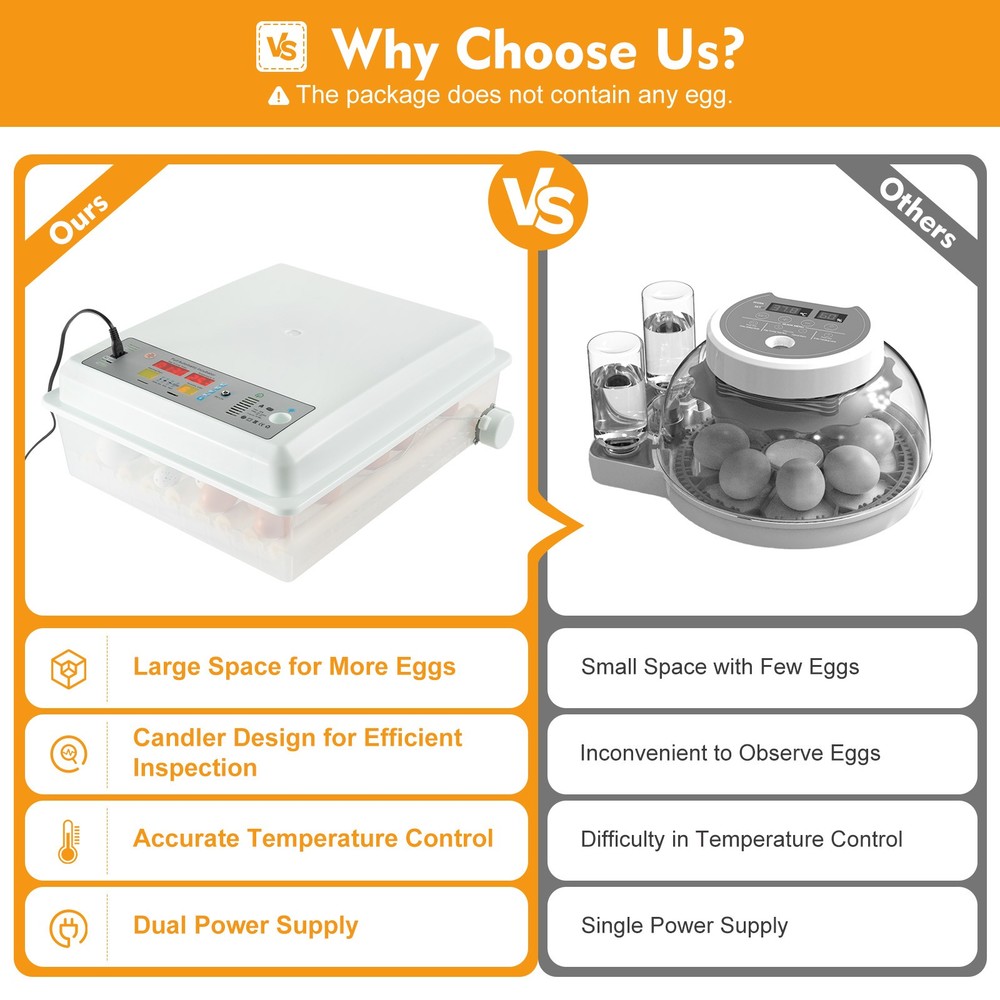 64 Eggs Egg Incubator Fully Digital Automatic Hatcher for Hatching Chicken Farm