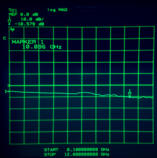 13GHz Digital Microwave Step Attenuator - 64dB Range - USB & Display