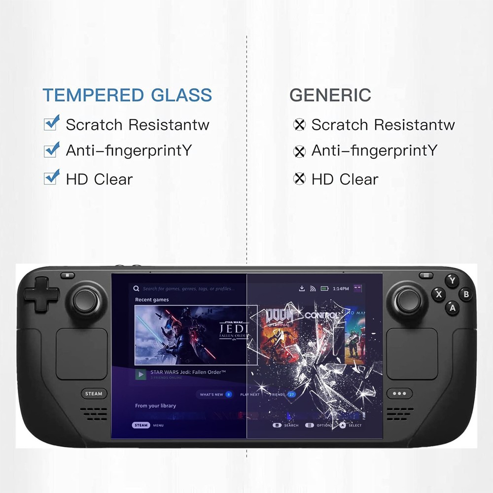 Tempered Film Anti-Scratch Screen Protector Guard Game Console for Steam Deck